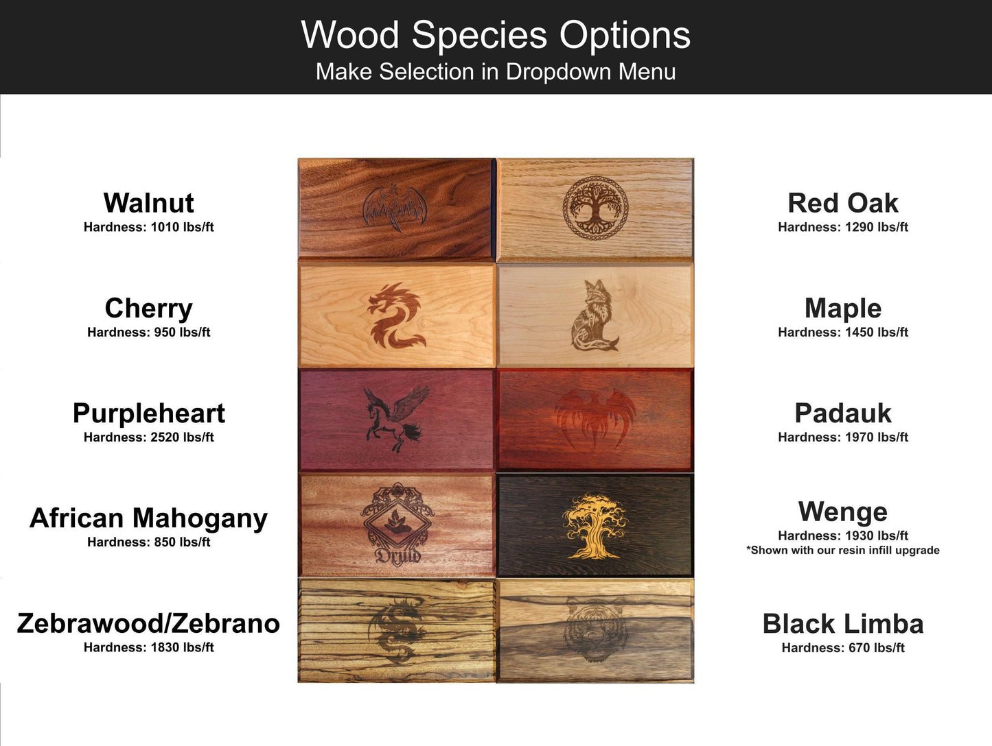 Personalized Hardwood Double Commander Deck Box