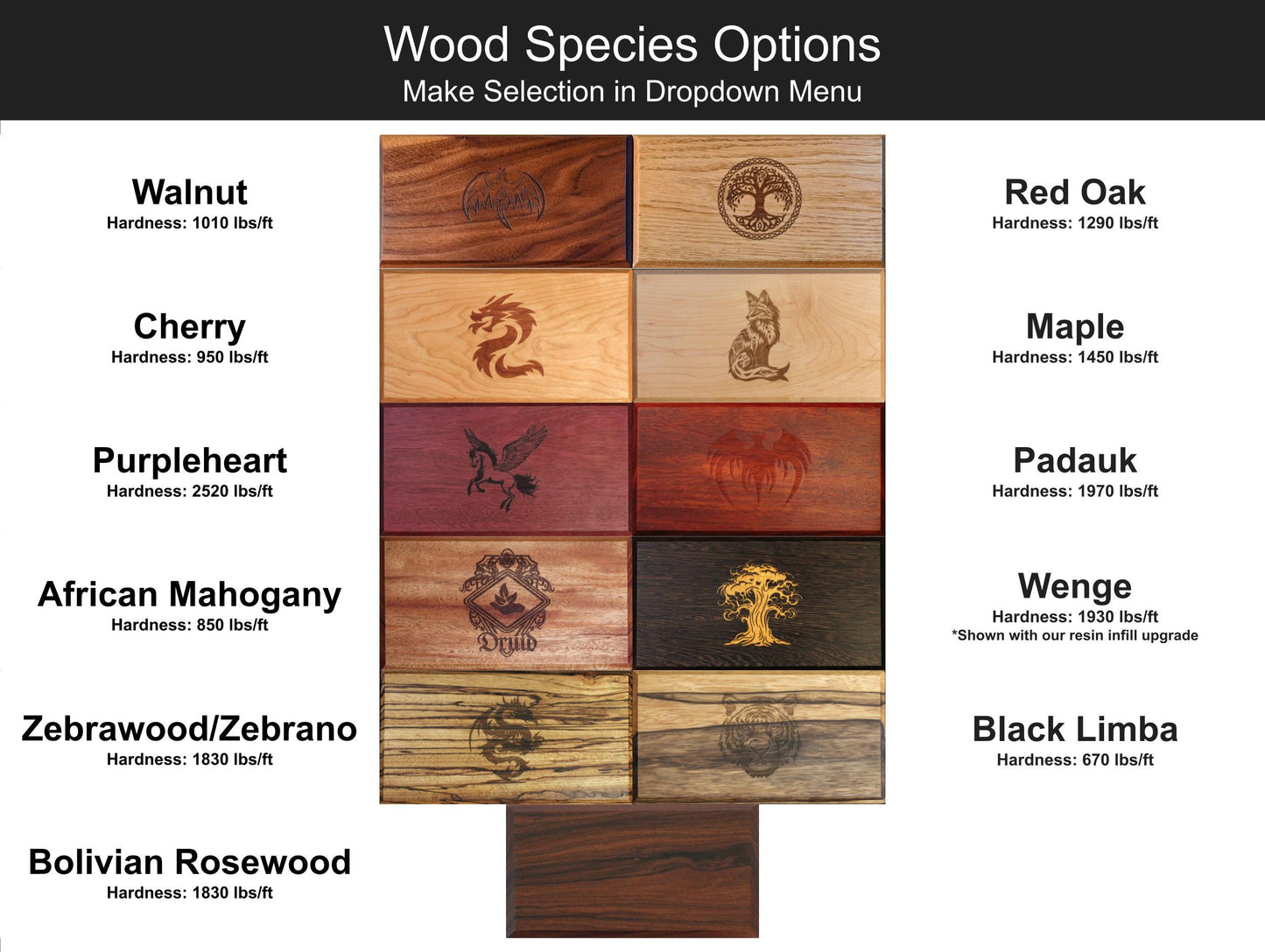 Personalized Hardwood Commander Deck Box